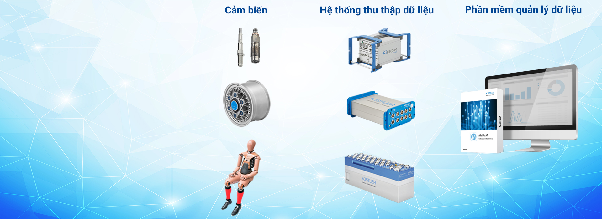 Thử nghiệm & phát triển xe hơi