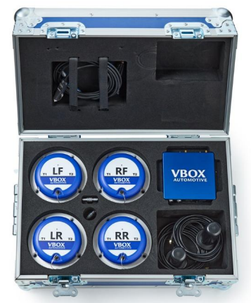 Thiết bị cho kiểm thử xe