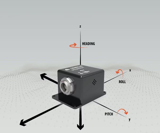 Inertial Measurement Units Imu Type Ds Gyro1 Ds Gyro3